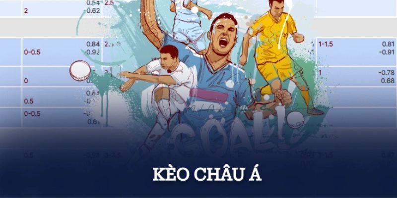 Soi kèo châu á chuẩn từ chuyên gia mb66