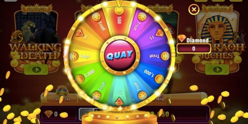 Điểm qua những thông tin về game nổ hũ B52